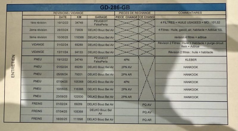 PEUGEOT PARTNER 3 LONG 950KG BLUEHDI 100CH 5 PLACES CAR PLAY  2021 11250HT