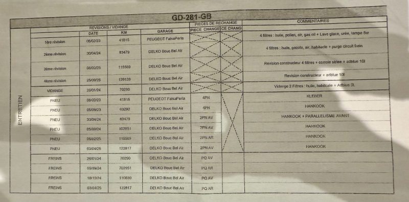 PEUGEOT PARTNER 3 LONG 950KG BLUEHDI 100CH 5 PLACES CAR PLAY  2021
