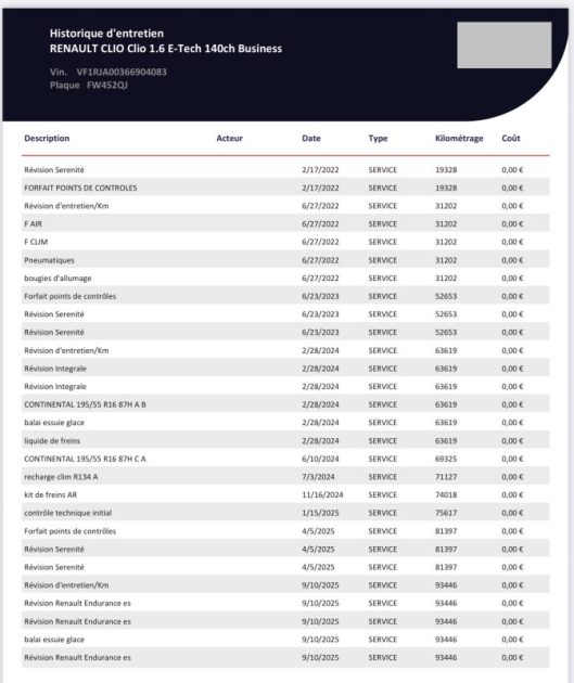 RENAULT CLIO V 1.6 E-TECH 140CH LIMITED -21 2021