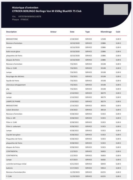 CITROEN BERLINGO M 650 1.6 BLUE HDI 75 3 PLACES CAMÉRA  2019