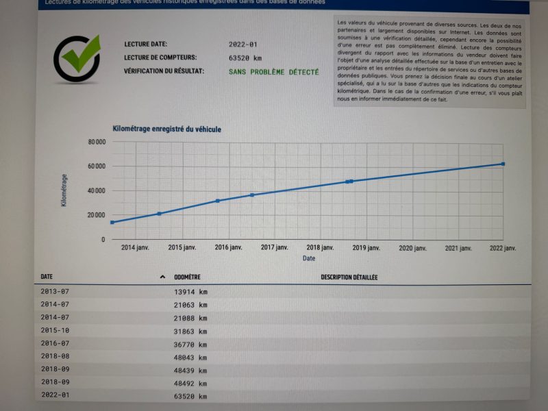 BMW 118D M SPORT E82