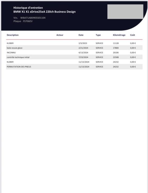 B.M.W. X1 XDRIVE 25E 220CH BUSINESS DESIGN  2020