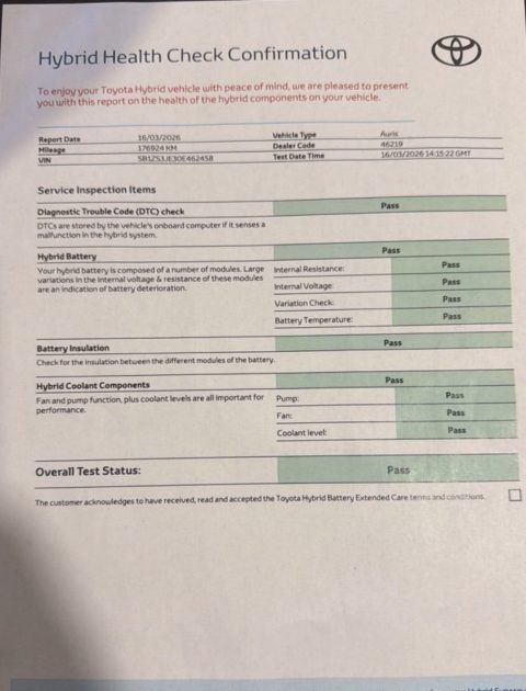 TOYOTA AURIS HSD 136H TENDANCE RC18 2018