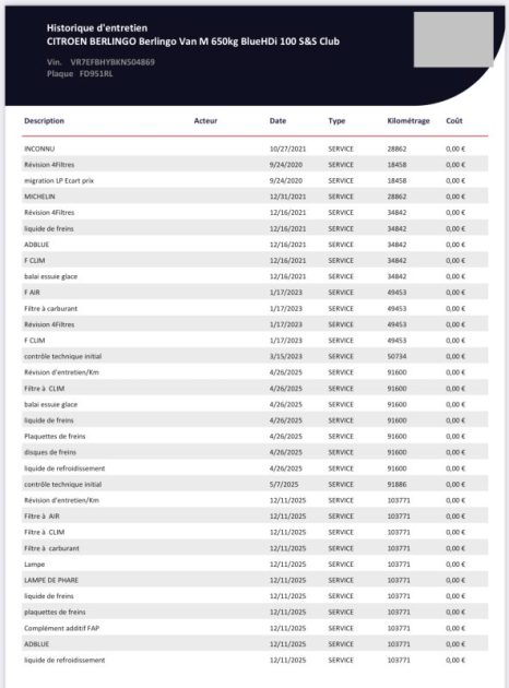 CITROEN BERLINGO 1.6 BLUEHDI 100 3 PLACES TVA RÉCUPÉRABLE  2019