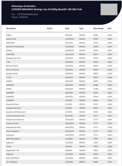 CITROEN BERLINGO M 1000KG BLUEHDI 100 S&S WORKER 3 PLACES  2021