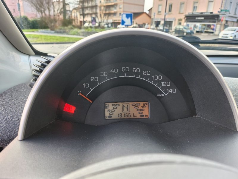 SMART FORTWO 0.8 CDI