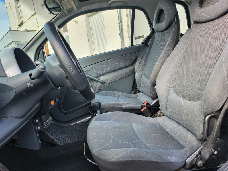 SMART FORTWO 0.8 CDI