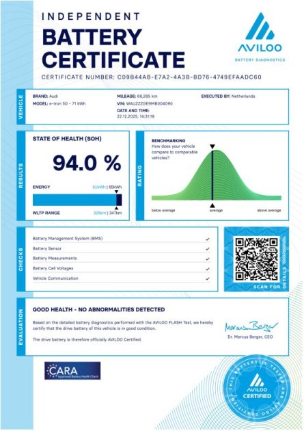 AUDI E-TRON SPORTBACK 50 QUATTRO 313CH SOH 94% 2020