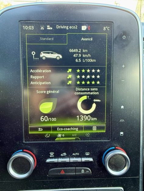 RENAULT GDSCEN.IV 1.6 DCI 130CH ENERGY ZEN 2018