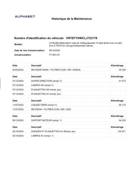 CITROEN BERLINGO M  BLUEHDI 75 GRIP MODE CAR PLAY 3 PLACES  2020 9500 TTC TVA RÉCUPÉRABLE 