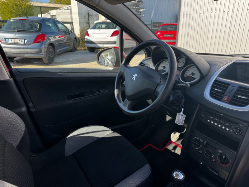 PEUGEOT 207 207 1.4 URBAN MOVE 2008