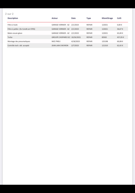 CITROEN JUMPY III FOURGON 1.6 BLUEHDI 115 PRENIUM  2019