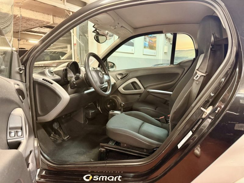 SMART FORTWO COUPÉ 1.0 61ch