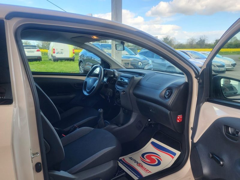 CITROEN C1 VTI 72 S&S FEEL 3P E6.D-TEMP 2019