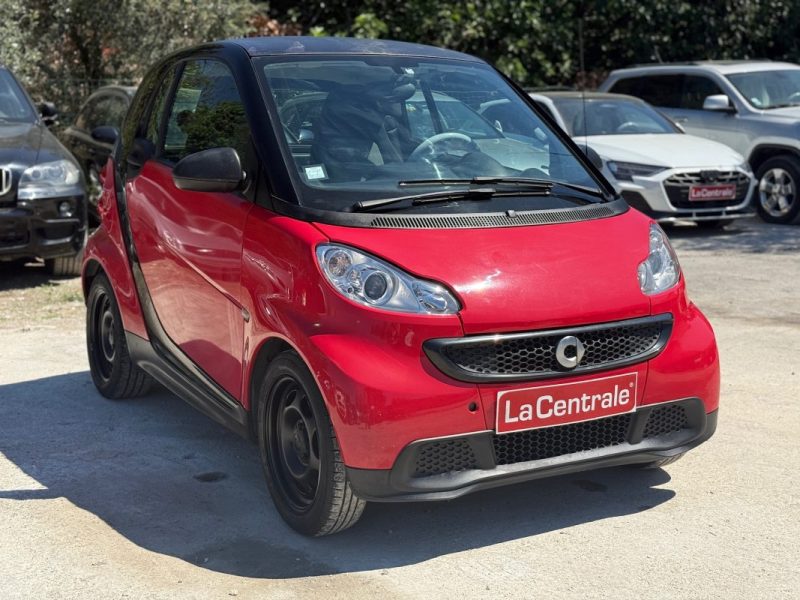 SMART FORTWO 2012