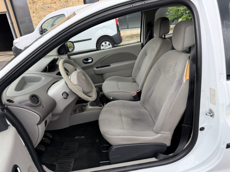 RENAULT TWINGO II 1.5 DCI