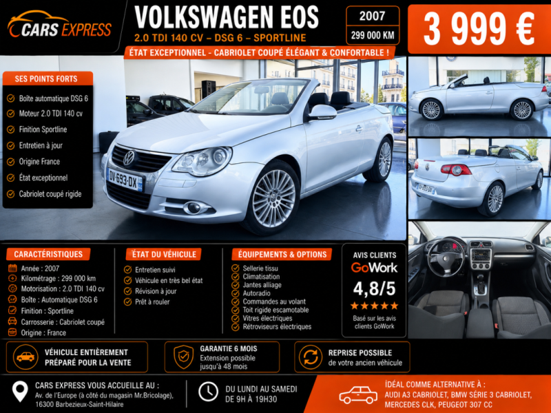 VOLKSWAGEN EOS 2.0TDI 140 DSG 2007 SPORTLINE GPS GARANTIE 6MOIS
