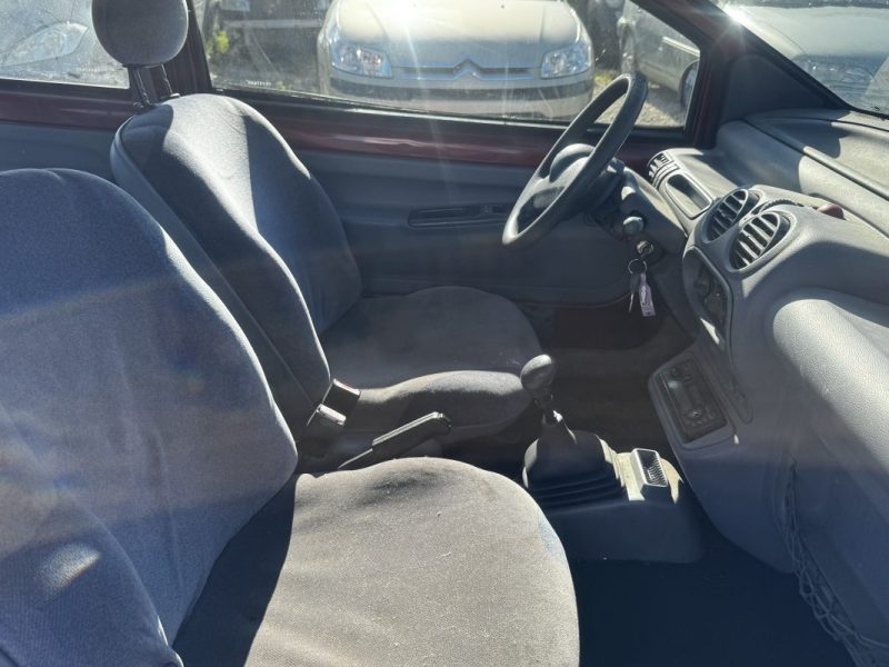 RENAULT TWINGO ALIZE 1997