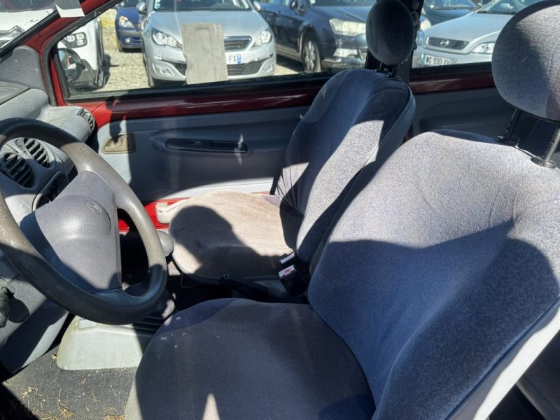RENAULT TWINGO ALIZE 1997