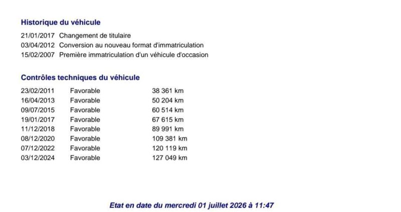 Peugeot Partner 1.6 HDi 90 Zénith