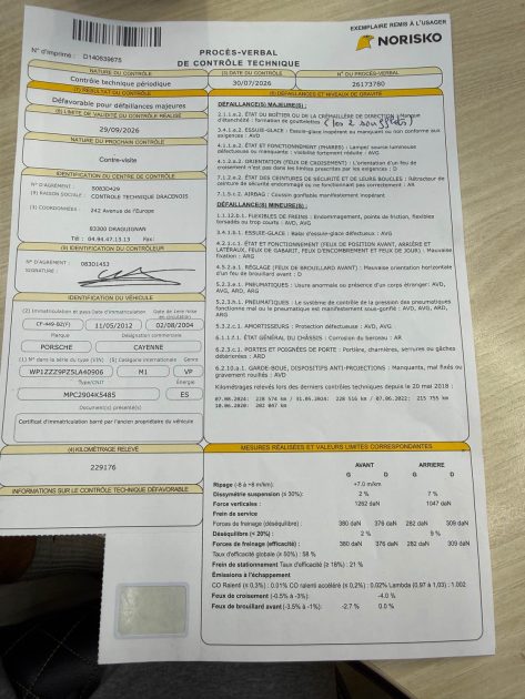 Porsche Cayenne S 4.5 V8 – Contre-visite – Échange reprise possible