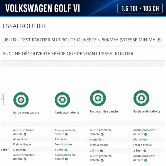 🟢 Volkswagen golf 6 VI 1.6 TDI 105 cv Phone GarantieGps Sièges Chauffants Toit Ouvrant