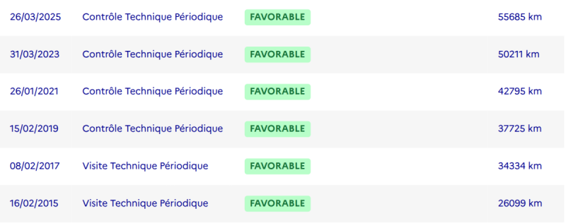Peugeot 206+ 1.1i EMBRAYAGE ET DISTRIBUTION NEUF REVISION OK
