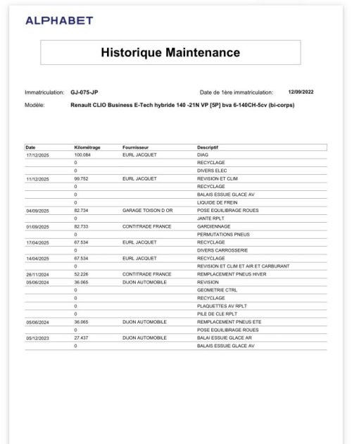 RENAULT CLIO 5 1.6 E-TECH 140 ZEN 2022