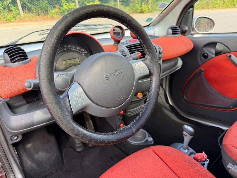 smart Fortwo Coupé 0.8 CDI