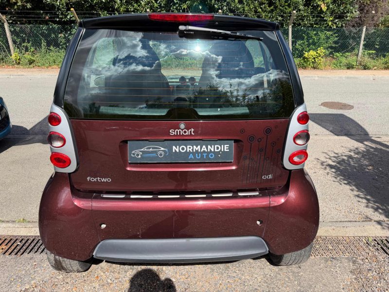 smart Fortwo Coupé 0.8 CDI