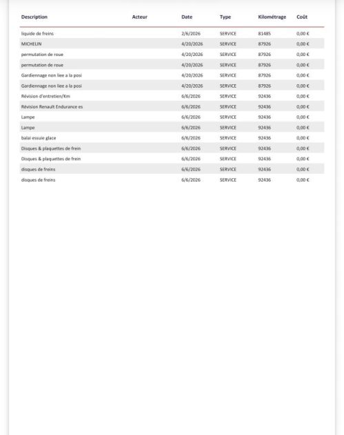 RENAULT ARKANA 1.6 E-TECH 145 ZEN 2023 