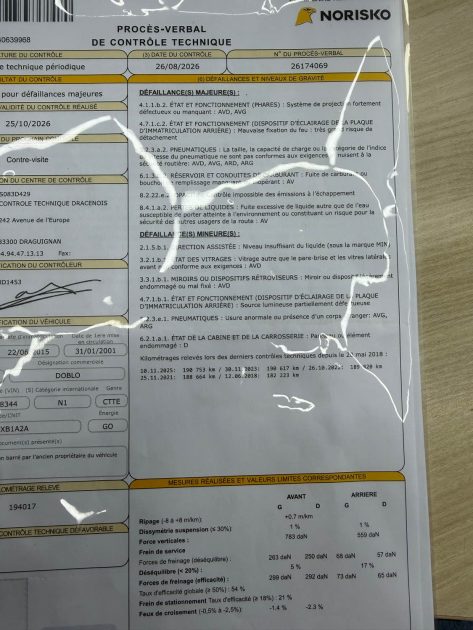 Fiat Doblo 1.9 D Utilitaire 2 places – Échange reprise possible