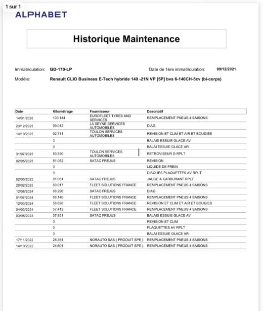 RENAULT CLIO 1.6 E-TECH 140 ZEN 2021