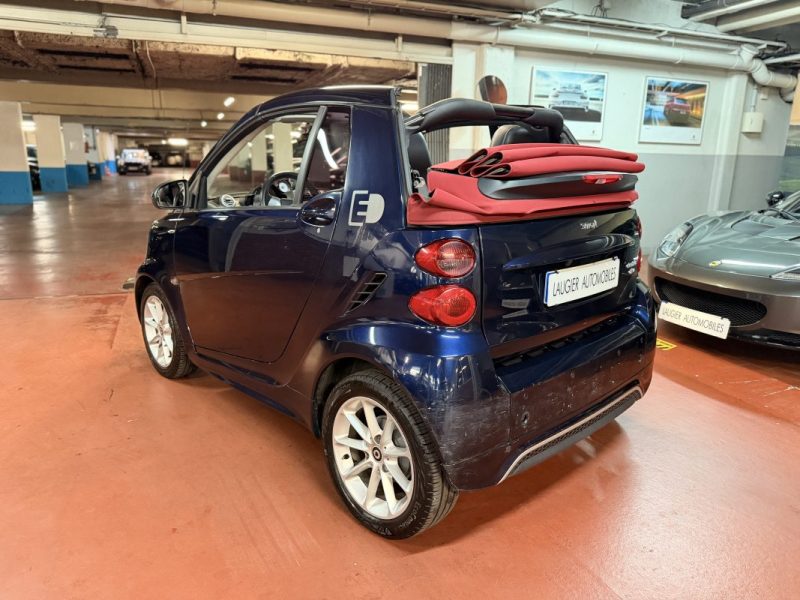 SMART FORTWO Electric