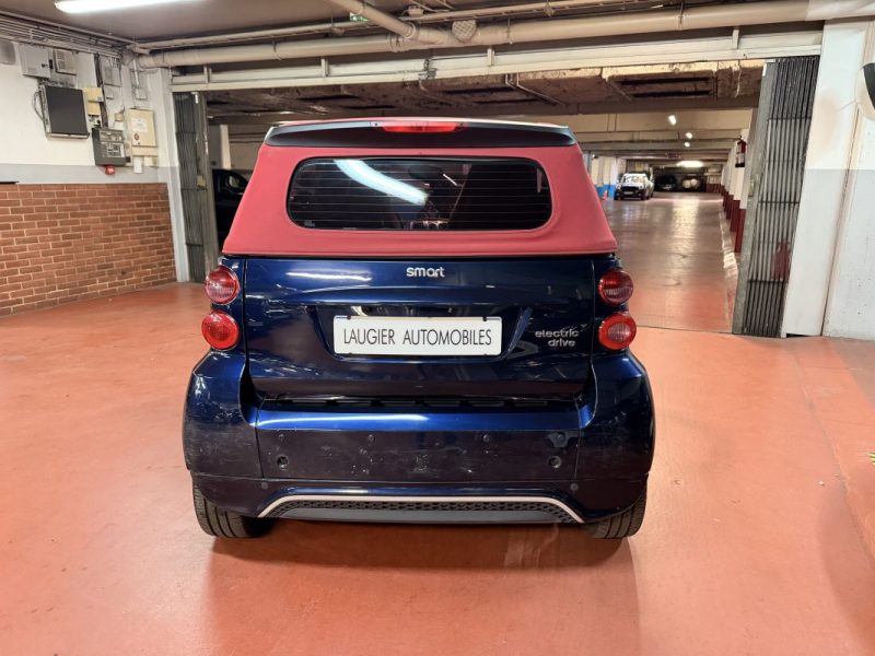 SMART FORTWO Electric