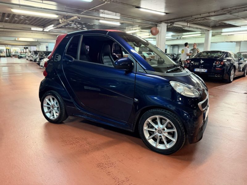 SMART FORTWO Electric