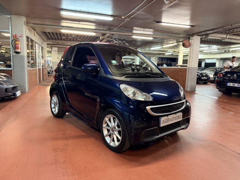 SMART FORTWO Electric