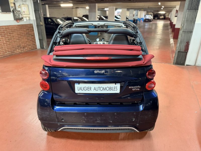 SMART FORTWO Electric