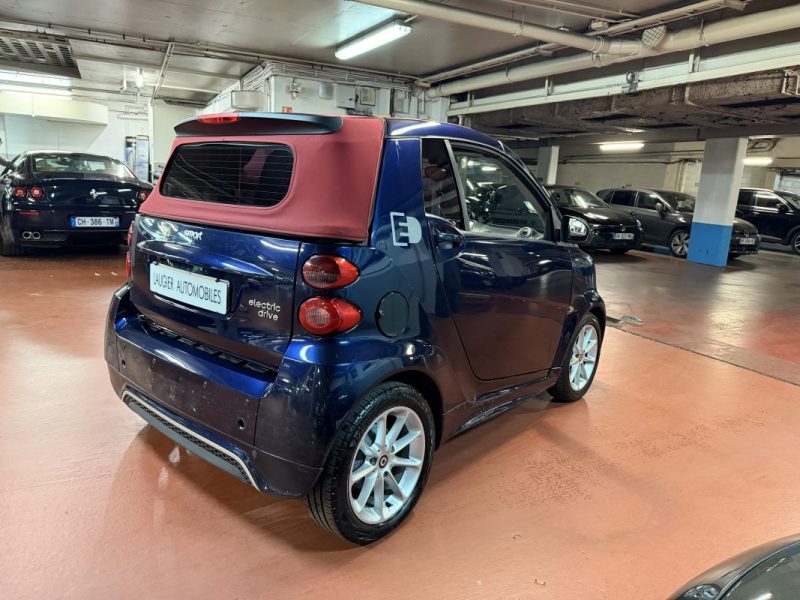 SMART FORTWO Electric