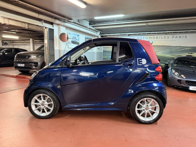 SMART FORTWO Electric