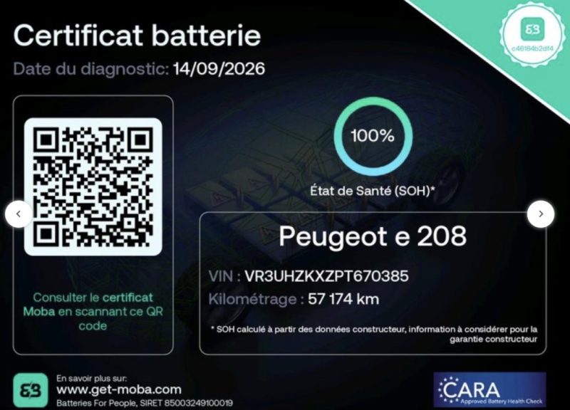 SOH : 100%,  12 491€ HT, TVA RÉCUPÉRABLE* PEUGEOT 208 E  136 CV ACTIVE BUSINESS  