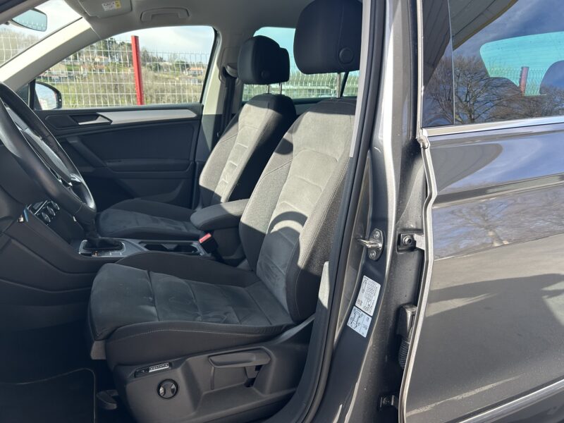 VOLKSWAGEN TIGUAN 2019