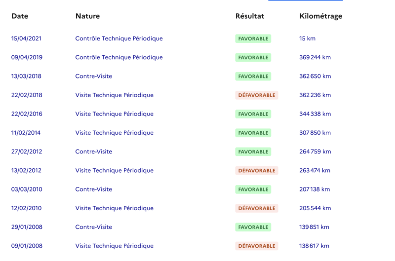CITROEN XSARA PICASSO 2003