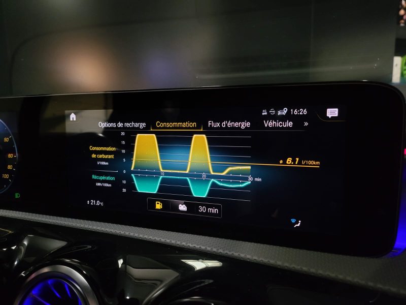 MERCEDES CLASSE A 250e PACK AMG TOIT OUVRANT / PACK LED AMBIANCE / CAMERA