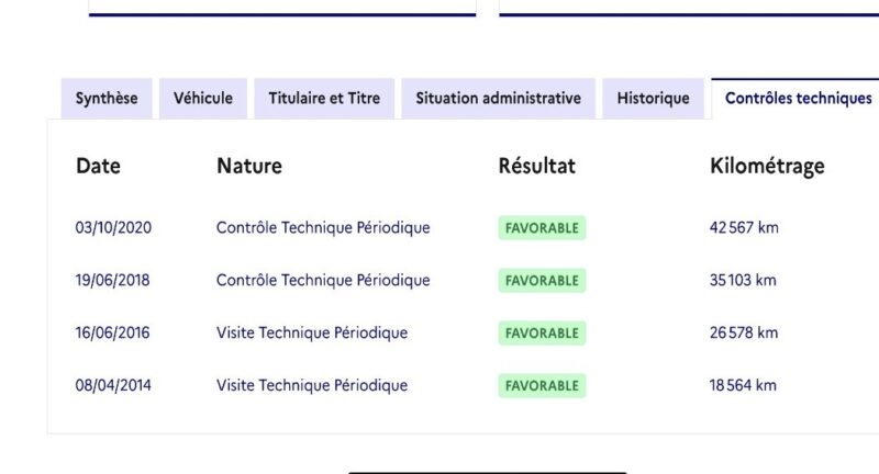 RENAULT GRAND ESPACE 4 IV PHASE 2 2.0 DCI 150 Cv BOITE AUTO / 45 800 Kms REELS 7 PLACES Garantie1an