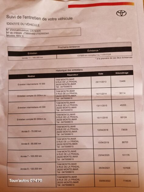 TOYOTA RAV 4 IV 2.0 124 CV