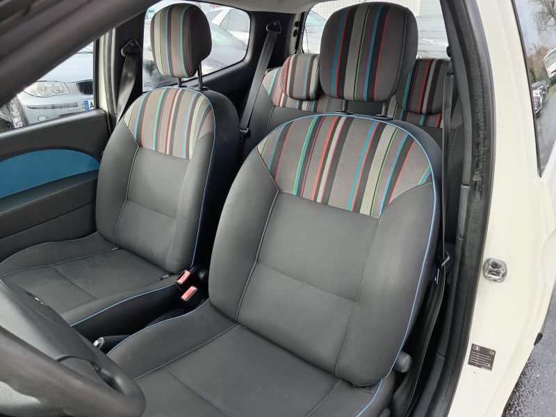 RENAULT TWINGO II 2012