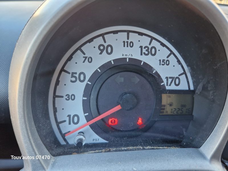 TOYOTA AYGO 1.0 68 CV