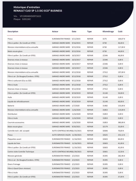 RENAULT CLIO IV 2014