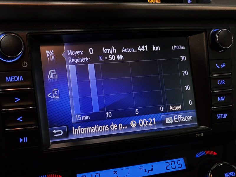 TOYOTA RAV4 Hybrid 2.5 VVT-i 197cv Black Edition BVA